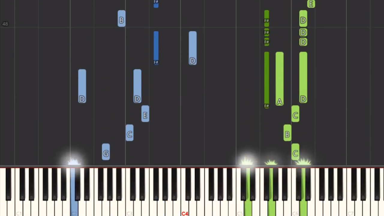 makes synthesia songs